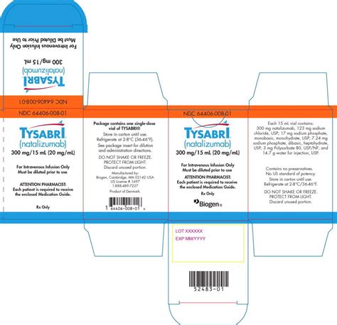 Tysabri (IV Infusion) Uses, Dosage, Side Effects